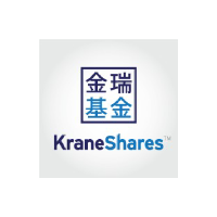 Personal & Lifestyle > Realty and Home Buying webinar by KraneShares for Decoding China’s Real Estate Sector with Nikko AM & Deep Dive on Chinese Asset Class Opportunities