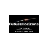Publisher Future Horizons webinars