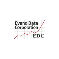 Technology > AI (Artificial Intelligence) webinar by Evans Data Corporation for Artificial Intelligence in Software Development 2024