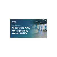 Business > Office Productivity webinar by AWS Connected Community for Unleashing the power of GenAI for Intelligent Document Processing